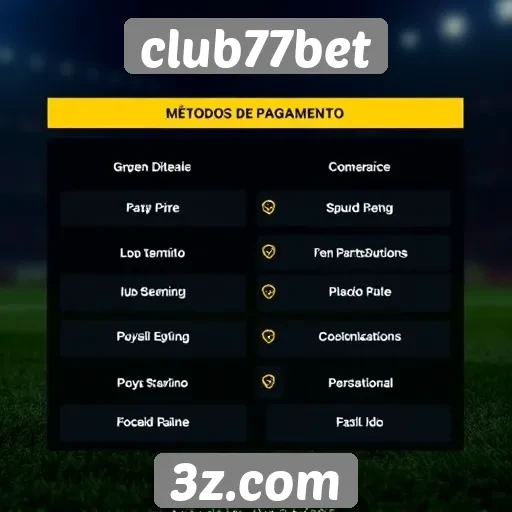Avaliação dos métodos de pagamento disponíveis no club77bet